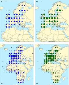 Thorup et al. 2014 Figure 2